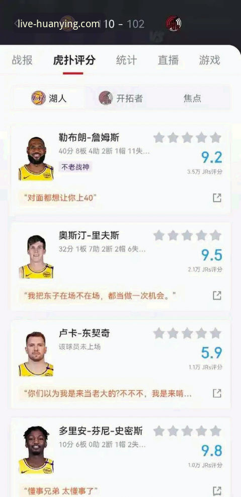 NBA焦点战最新战报：火箭惨遭18分逆转，布伦森关键球定乾坤